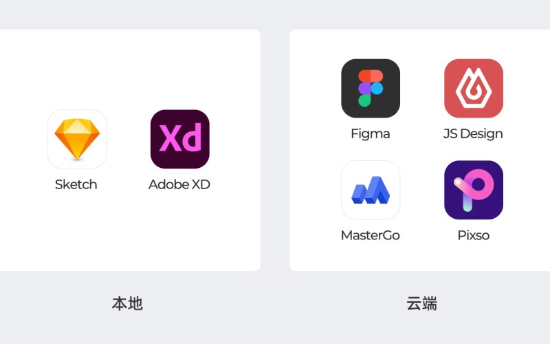 关于预约类源码交易担保规则的说明