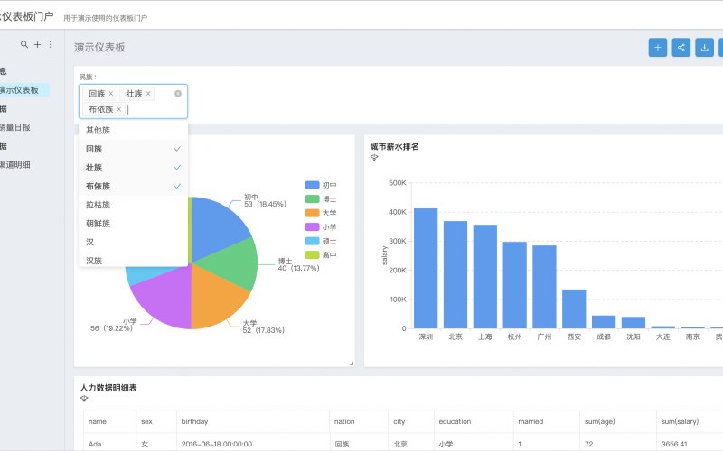 陶瓷卫浴会员营销源码授权