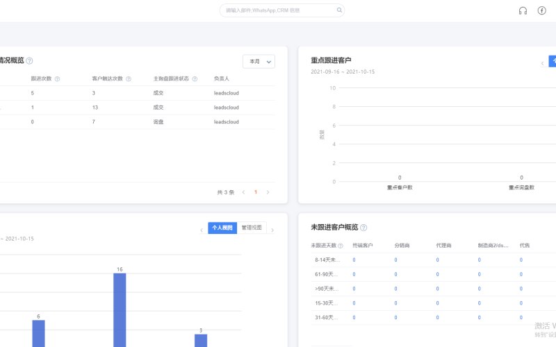 药店连锁会员营销源码授权