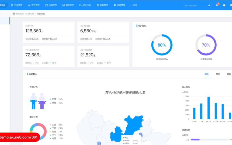 五金建材会员营销源码包