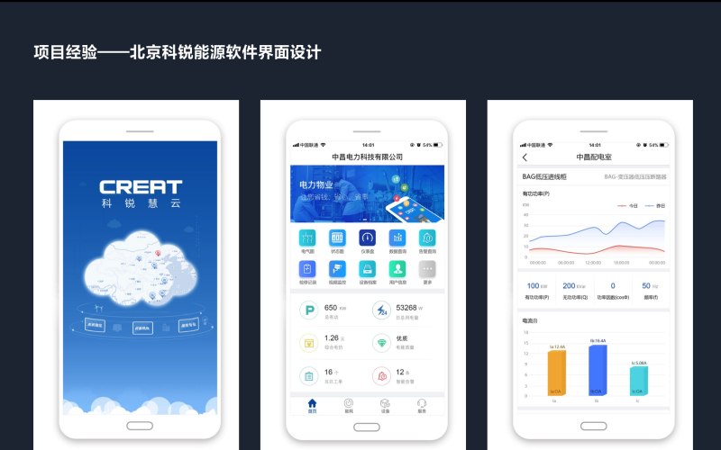 电力运维预约类源码授权