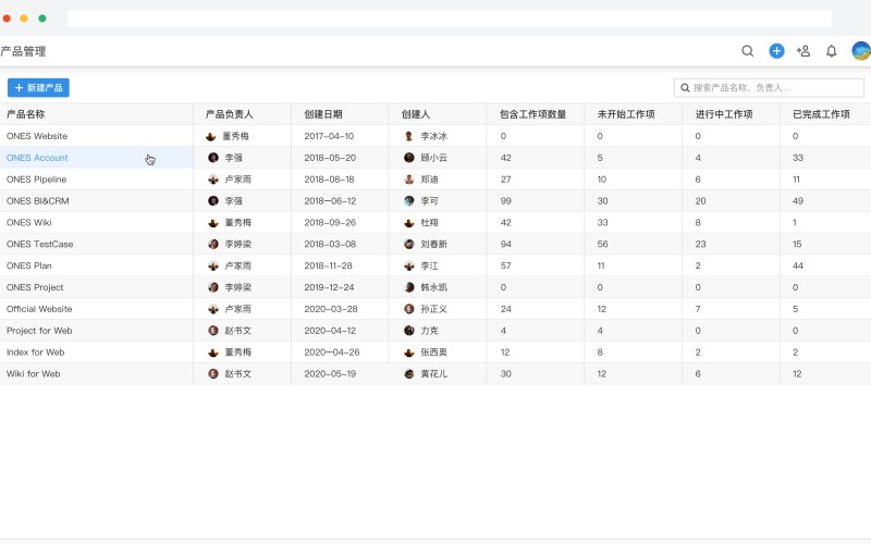 会计师事务所预约类源码授权