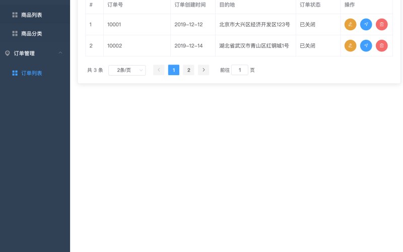 畜禽养殖商城类源码授权